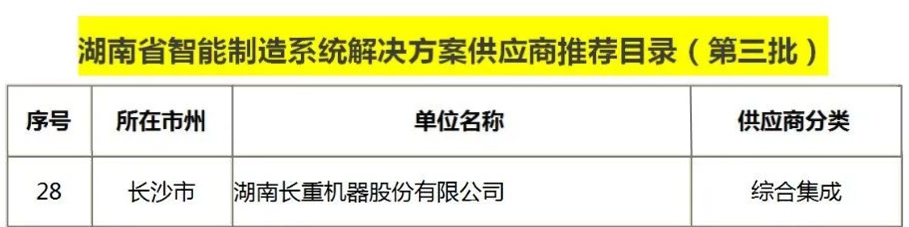喜訊！長重機器入選《湖南省智能制造系統解決方案供應商推薦目錄（第三批）》